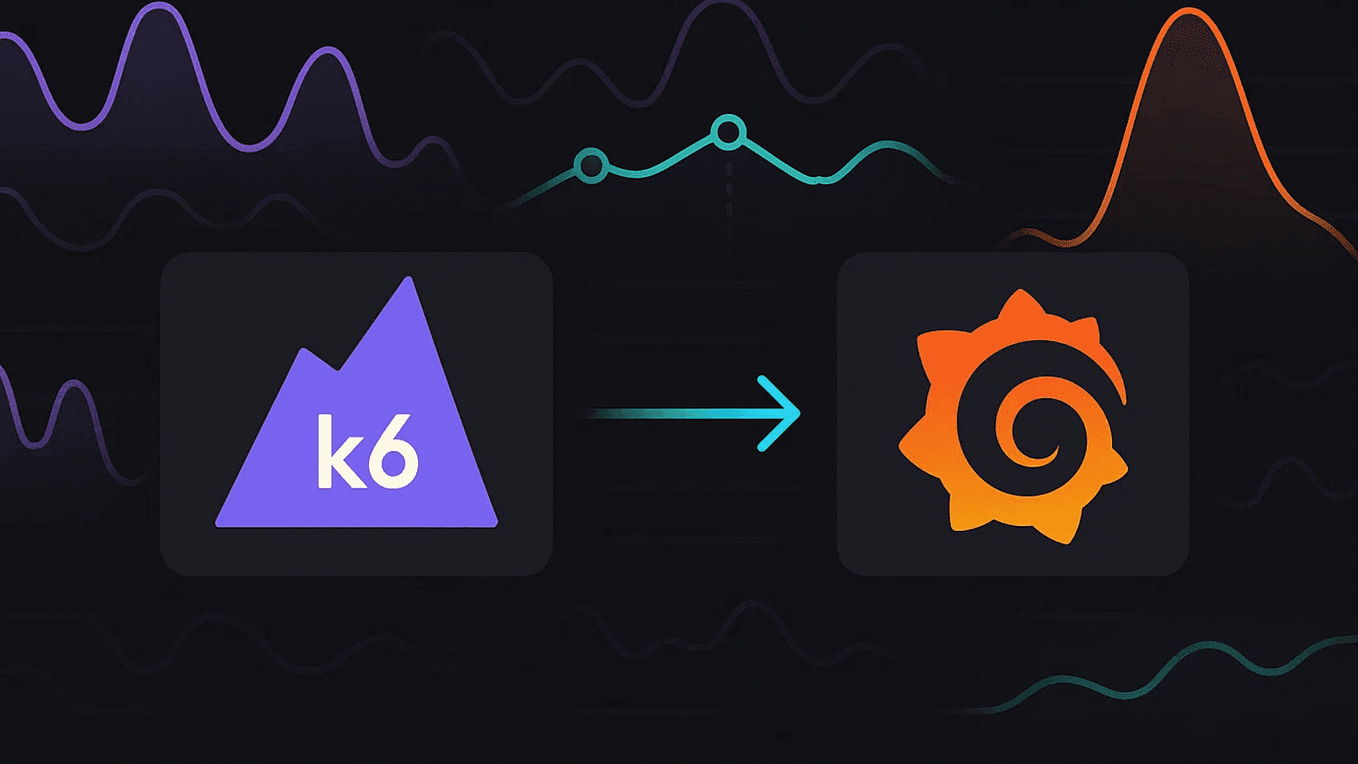 k6-performance-testing